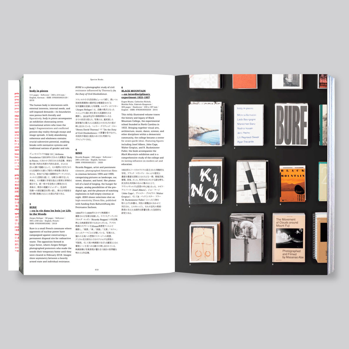 Print, Object, Spread, Trace ― POST and Fifteen Years of Art Books, 2011–2026